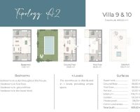 Nieuwbouw Woningen - terraced - Marbella